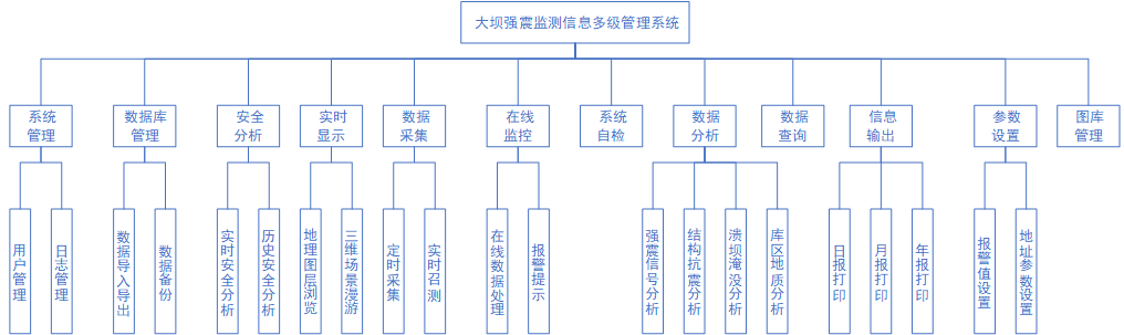 软件截图