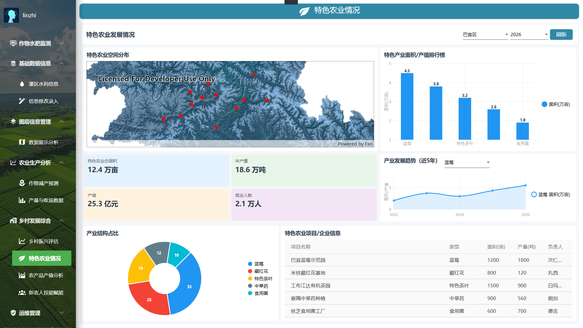 软件截图